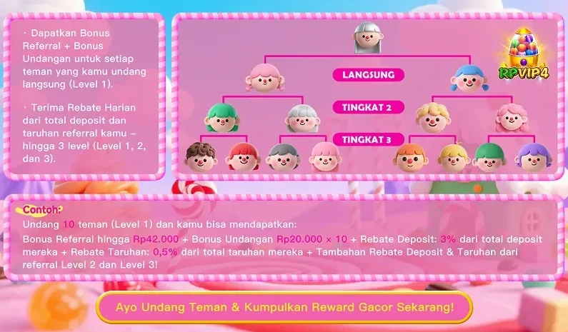 Bonus Referral & Undangan RP VIP4