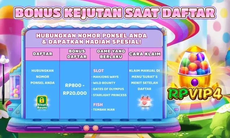 BONUS KEJUTAN SAAT DAFTAR